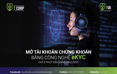 2022 - THỜI ĐIỂM “VÀNG” ĐỂ MỞ TÀI KHOẢN TẠI TVB 